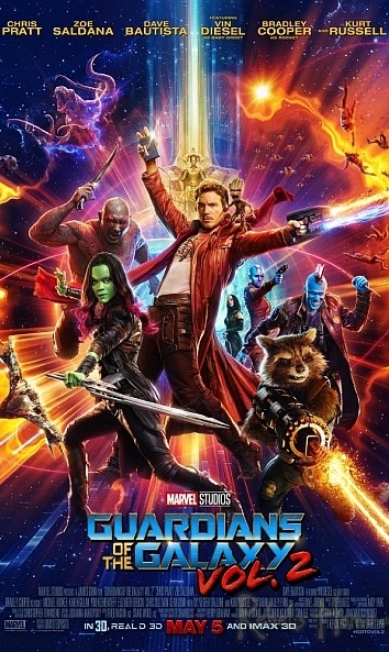 Guardians of the Galaxy Vol. 2 2017 HDCAM Dual Audio Hindi – Eng x264 – Hon3y